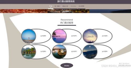基于Node.js與Vue.js的智能旅行景點(diǎn)推薦系統(tǒng)開(kāi)發(fā)與策劃