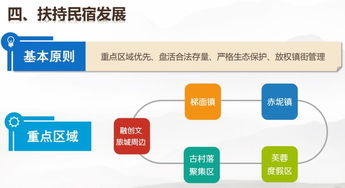 花都旅游迎重大利好 7大項(xiàng)目簽約落地，最高獎(jiǎng)補(bǔ)2000萬(wàn)激發(fā)產(chǎn)業(yè)新動(dòng)能